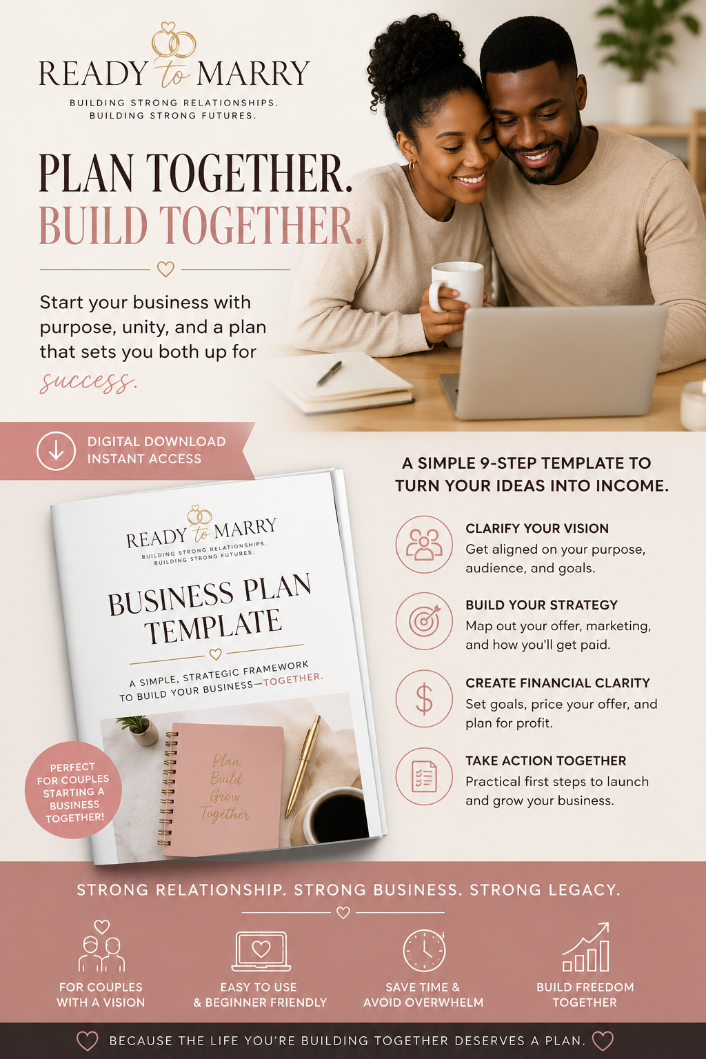 Simple Business Plan Template